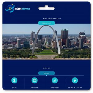 Middle East (5 areas) 10GB/Day eSIM plan — eSIM Haven